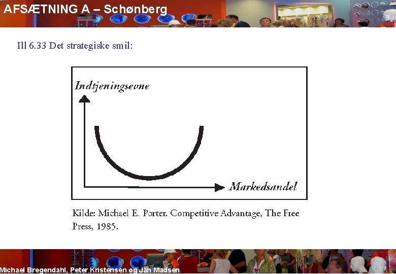 AFSÆTNING A – Schønberg Ill 6. 33 Det strategiske smil: Michael Bregendahl, Peter Kristensen