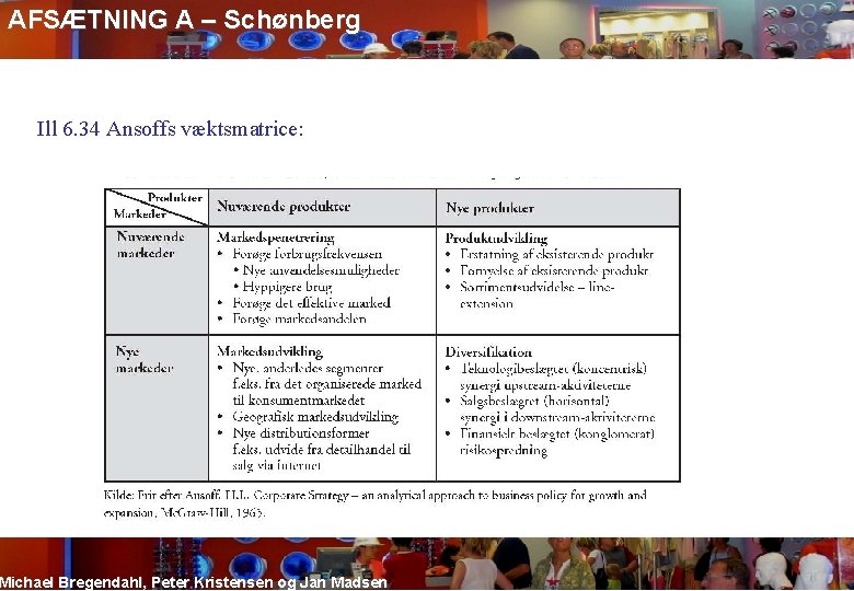 AFSÆTNING A – Schønberg Ill 6. 34 Ansoffs væktsmatrice: Michael Bregendahl, Peter Kristensen og