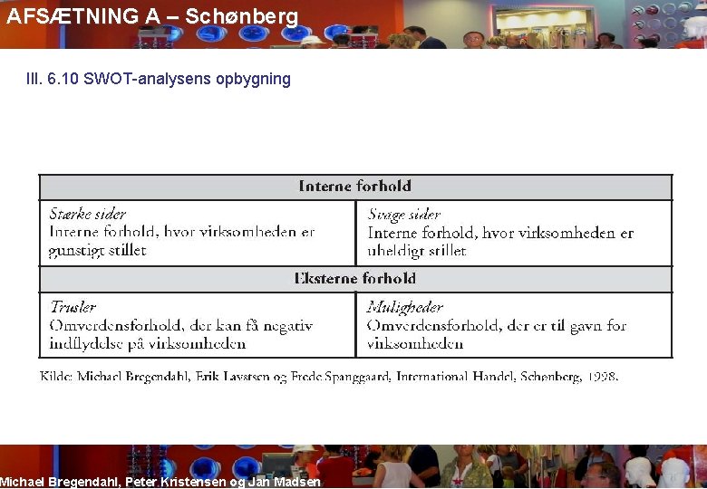 AFSÆTNING A – Schønberg Ill. 6. 10 SWOT-analysens opbygning Michael Bregendahl, Peter Kristensen og