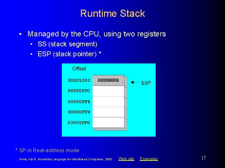 Runtime Stack • Managed by the CPU, using two registers • SS (stack segment)