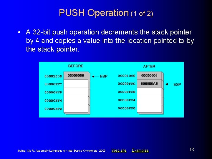 PUSH Operation (1 of 2) • A 32 -bit push operation decrements the stack