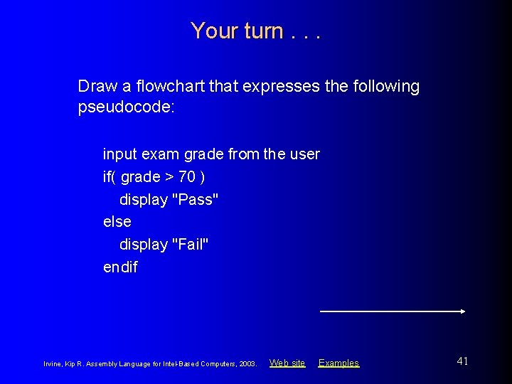 Your turn. . . Draw a flowchart that expresses the following pseudocode: input exam