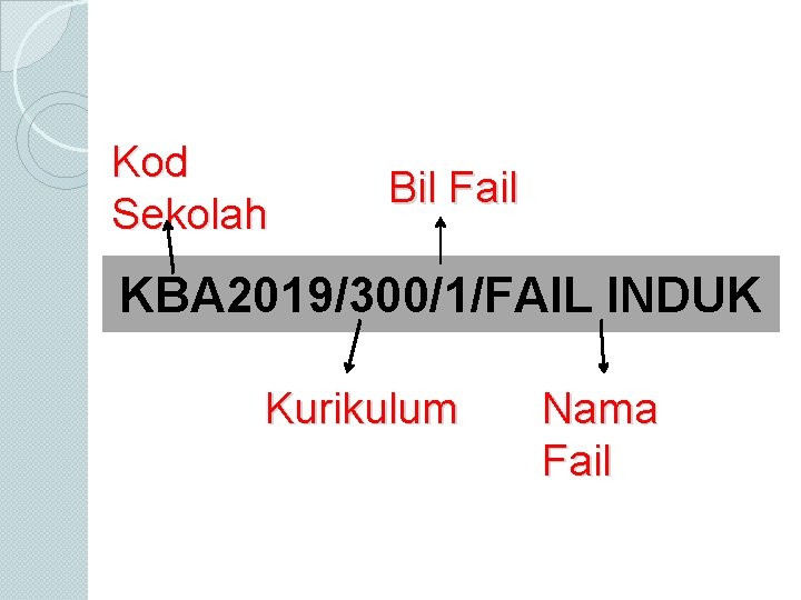Kod Sekolah Bil Fail KBA 2019/300/1/FAIL INDUK Kurikulum Nama Fail 