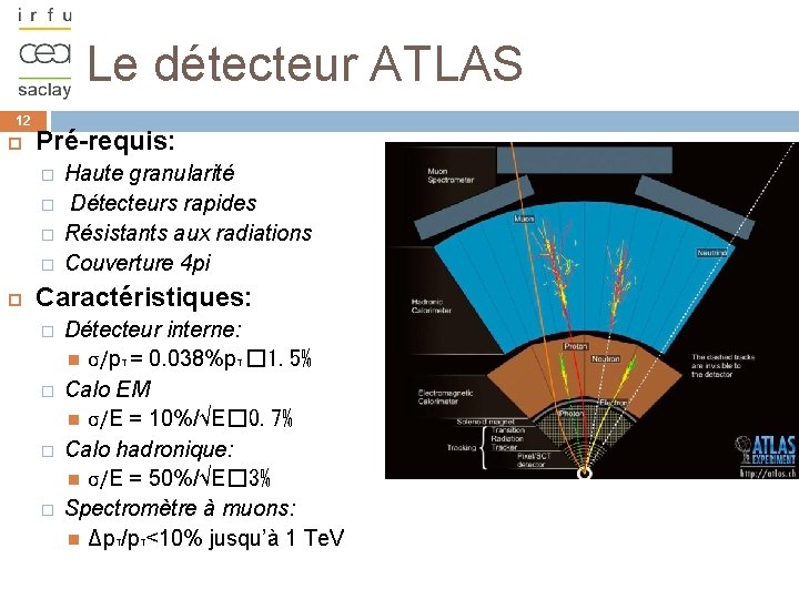 Le détecteur ATLAS 12 Pré-requis: � � Haute granularité Détecteurs rapides Résistants aux radiations