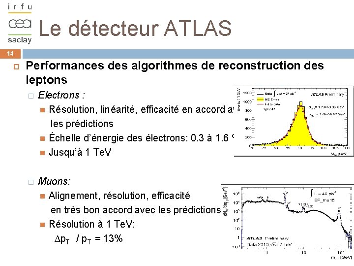 Le détecteur ATLAS 14 Performances des algorithmes de reconstruction des leptons � Electrons :