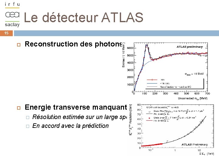 Le détecteur ATLAS 15 Reconstruction des photons: Energie transverse manquante: � � Résolution estimée