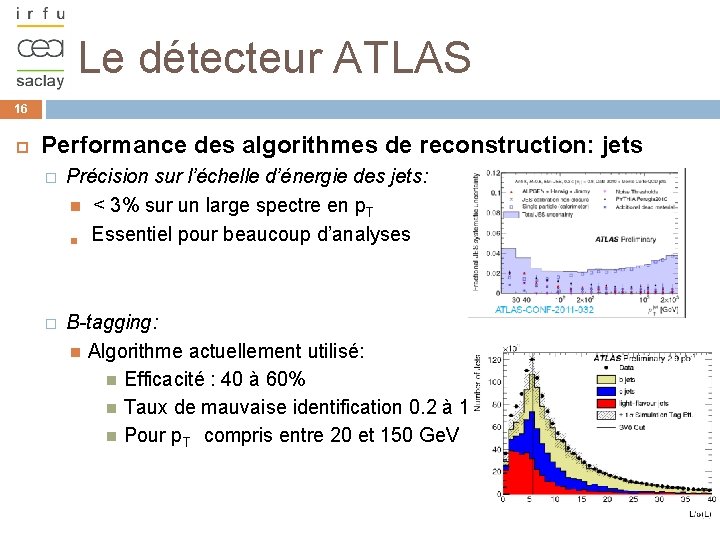 Le détecteur ATLAS 16 Performance des algorithmes de reconstruction: jets � Précision sur l’échelle