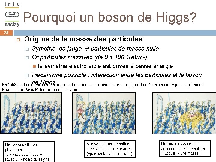 Pourquoi un boson de Higgs? 28 Origine de la masse des particules Symétrie de