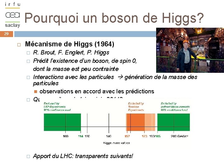 Pourquoi un boson de Higgs? 29 Mécanisme de Higgs (1964) � R. Brout, F.