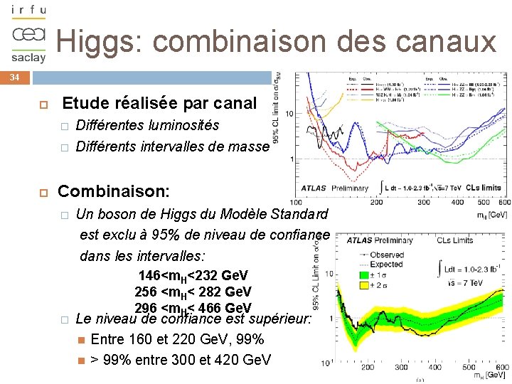 Higgs: combinaison des canaux 34 Etude réalisée par canal � � Différentes luminosités Différents