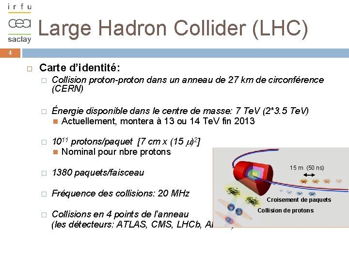 Large Hadron Collider (LHC) 4 Carte d’identité: � Collision proton-proton dans un anneau de