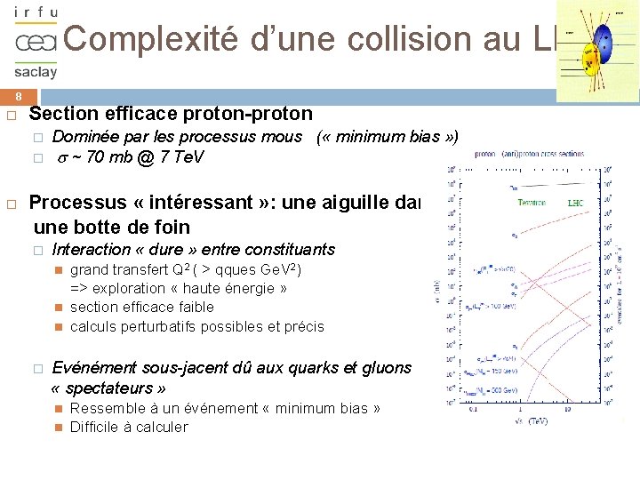 Complexité d’une collision au LHC 8 Section efficace proton-proton � � Dominée par les