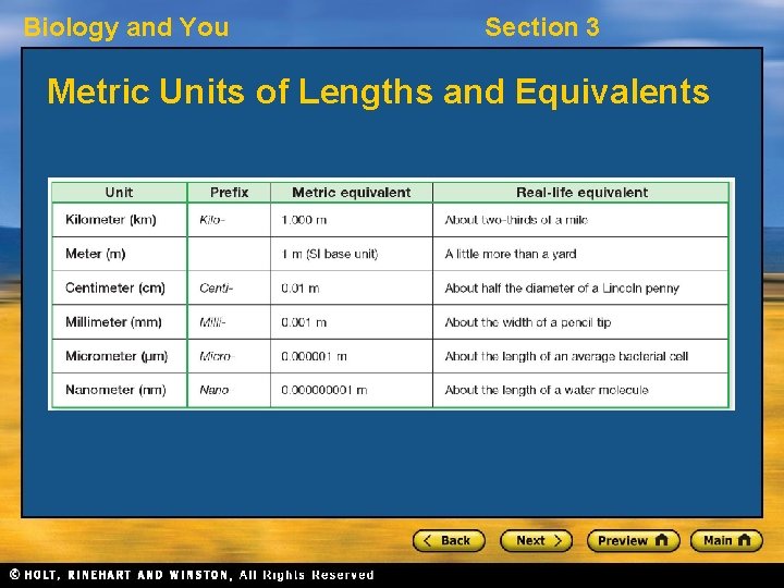 Biology and You Section 3 Metric Units of Lengths and Equivalents 