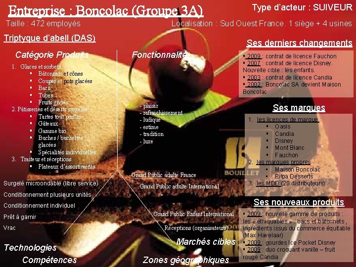  Entreprise : Boncolac (Groupe 3 A) Taille : 472 employés Localisation : Sud