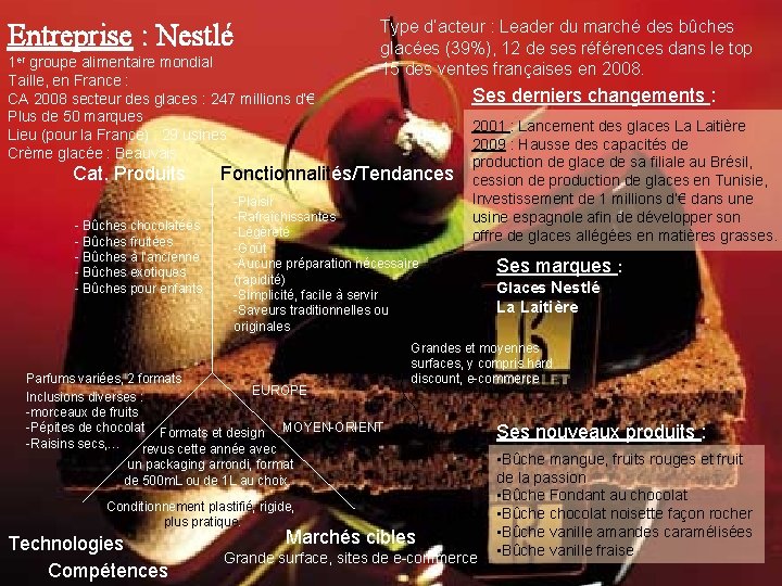 Entreprise : Nestlé 1 er groupe alimentaire mondial Taille, en France : CA 2008