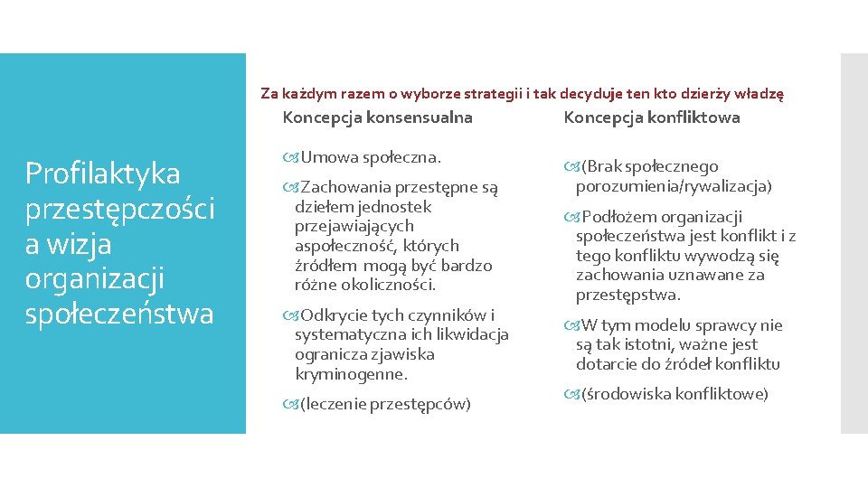 Za każdym razem o wyborze strategii i tak decyduje ten kto dzierży władzę Koncepcja