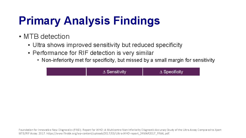 Primary Analysis Findings • MTB detection • Ultra shows improved sensitivity but reduced specificity