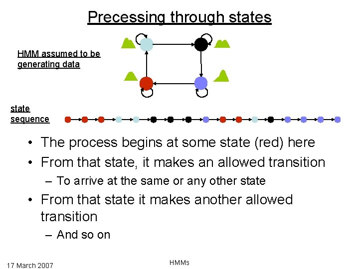 Precessing through states HMM assumed to be generating data state sequence • The process