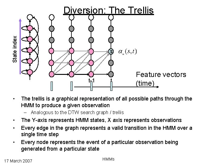 State index Diversion: The Trellis s t-1 • t Feature vectors (time) The trellis