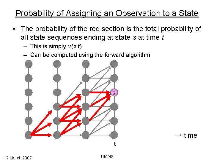 Probability of Assigning an Observation to a State • The probability of the red