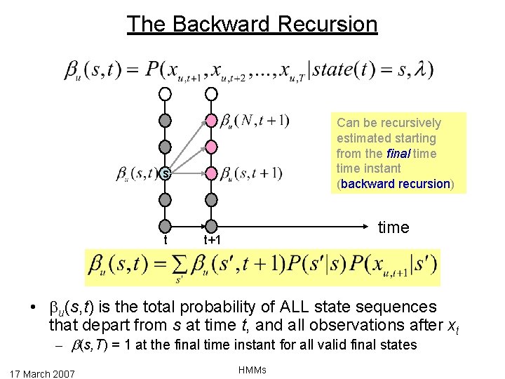 The Backward Recursion Can be recursively estimated starting from the final time instant (backward