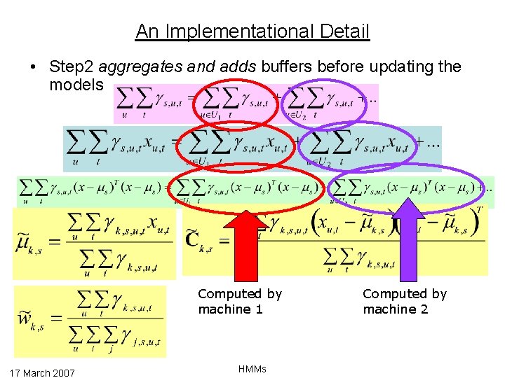 An Implementational Detail • Step 2 aggregates and adds buffers before updating the models