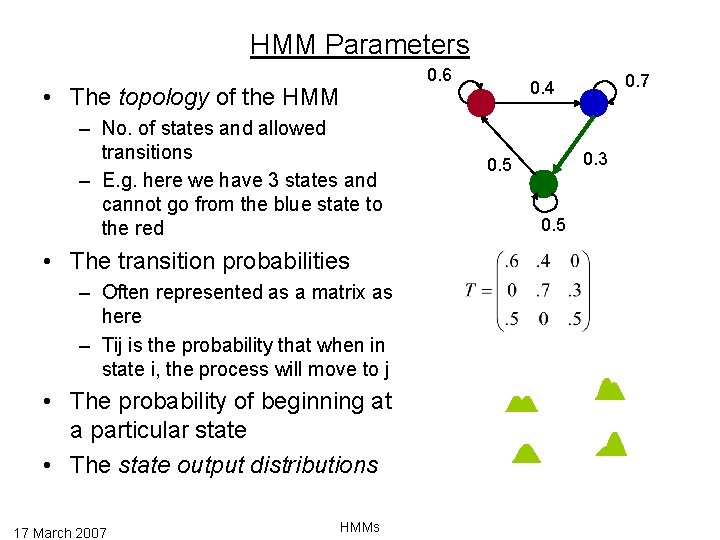 HMM Parameters 0. 6 • The topology of the HMM – No. of states