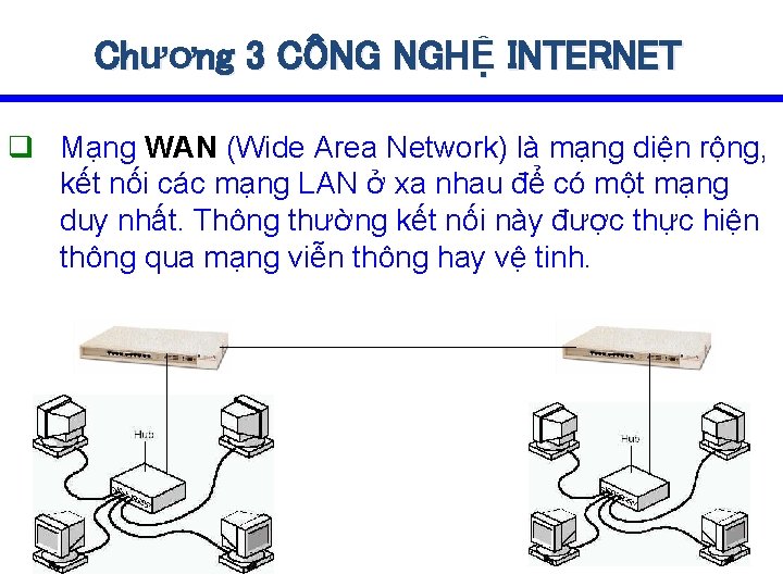 Chương 3 CÔNG NGHỆ INTERNET q Mạng WAN (Wide Area Network) là mạng diện