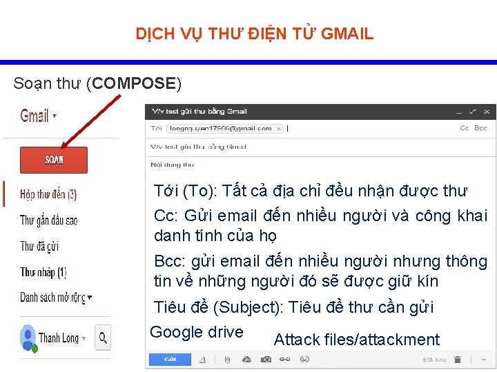 DỊCH VỤ THƯ ĐIỆN TỬ GMAIL Soạn thư (COMPOSE) Tới (To): Tất cả địa