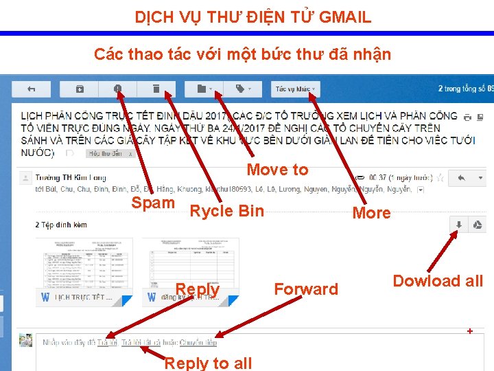 DỊCH VỤ THƯ ĐIỆN TỬ GMAIL Các thao tác với một bức thư đã