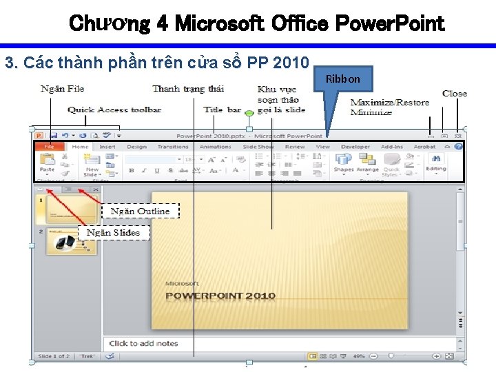 Chương 4 Microsoft Office Power. Point 3. Các thành phần trên cửa sổ PP