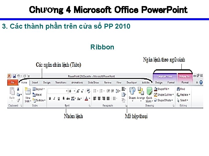 Chương 4 Microsoft Office Power. Point 3. Các thành phần trên cửa sổ PP