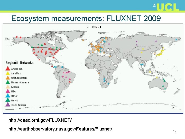 Ecosystem measurements: FLUXNET 2009 http: //daac. ornl. gov/FLUXNET/ http: //earthobservatory. nasa. gov/Features/Fluxnet/ 14 