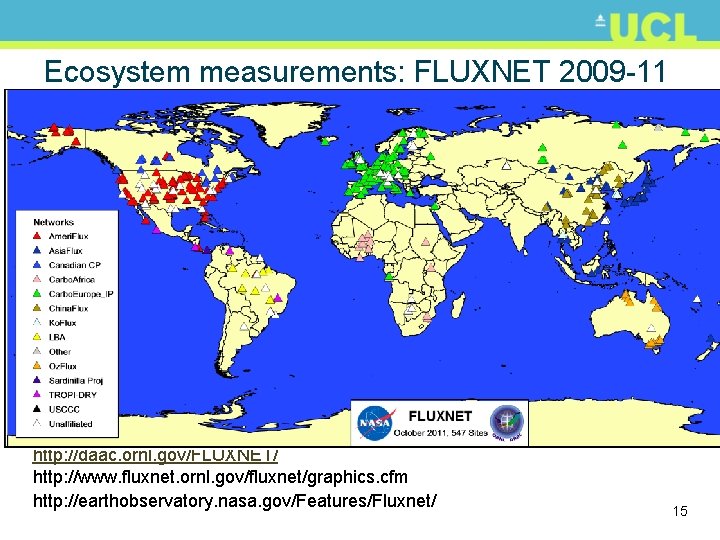 Ecosystem measurements: FLUXNET 2009 -11 http: //daac. ornl. gov/FLUXNET/ http: //www. fluxnet. ornl. gov/fluxnet/graphics.