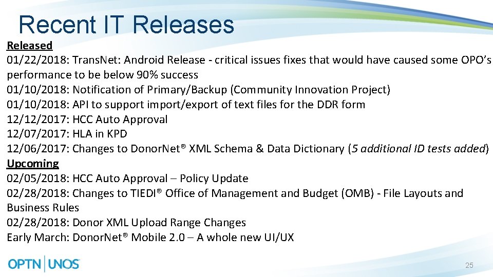 Recent IT Releases Released 01/22/2018: Trans. Net: Android Release - critical issues fixes that