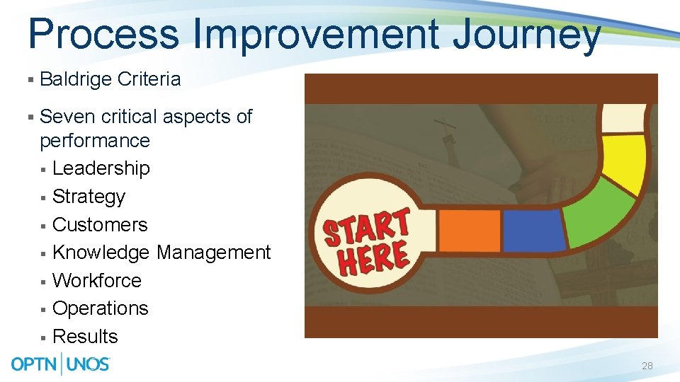 Process Improvement Journey § Baldrige Criteria § Seven critical aspects of performance § Leadership