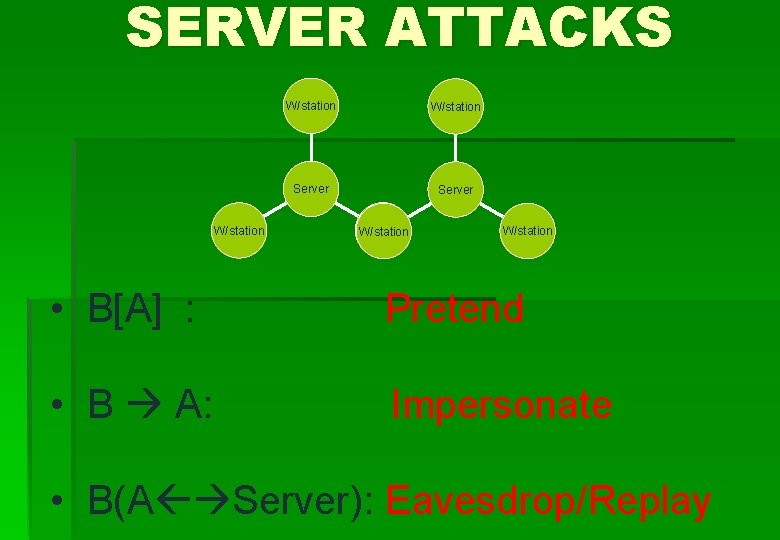 SERVER ATTACKS W/station Server W/station • B[A] : Pretend • B A: Impersonate •