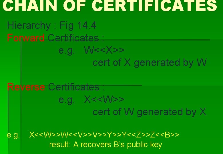 CHAIN OF CERTIFICATES Hierarchy : Fig 14. 4 Forward Certificates : e. g. W<<X>>