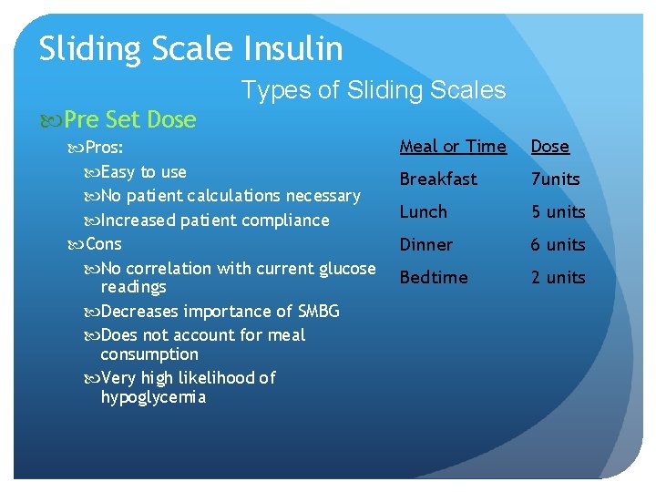 Sliding Scale Insulin Types of Sliding Scales Pre Set Dose Pros: Easy to use