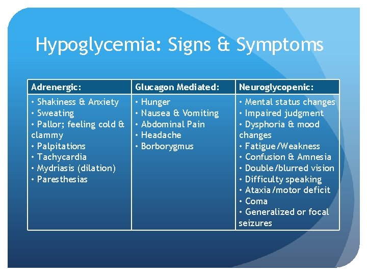 Hypoglycemia: Signs & Symptoms Adrenergic: Glucagon Mediated: Neuroglycopenic: • Shakiness & Anxiety • Sweating