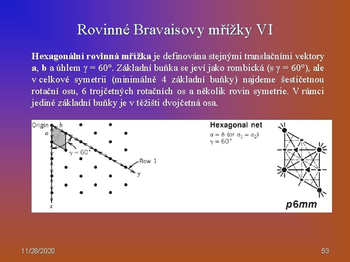 Rovinné Bravaisovy mřížky VI Hexagonální rovinná mřížka je definována stejnými translačními vektory a, b
