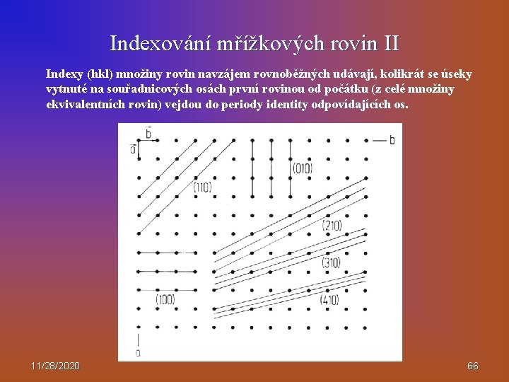 Indexování mřížkových rovin II Indexy (hkl) množiny rovin navzájem rovnoběžných udávají, kolikrát se úseky