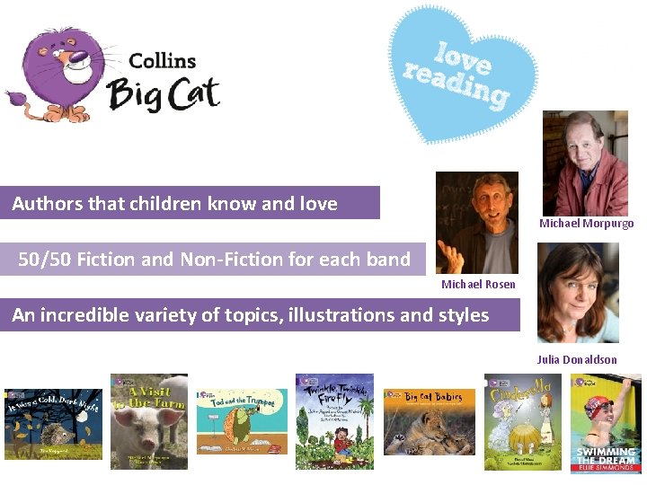 Authors that children know and love Michael Morpurgo 50/50 Fiction and Non-Fiction for each