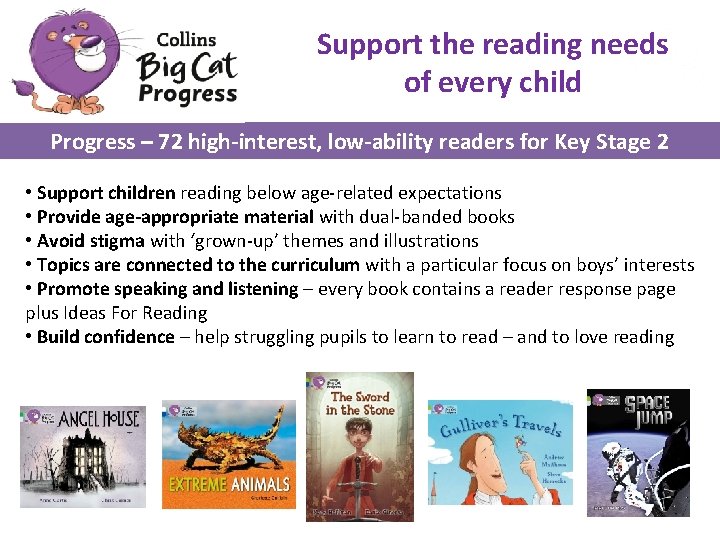 Support the reading needs of every child Progress – 72 high-interest, low-ability readers for