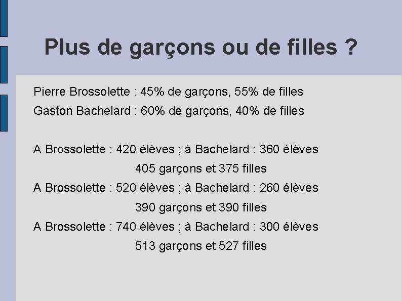 Plus de garçons ou de filles ? Pierre Brossolette : 45% de garçons, 55%