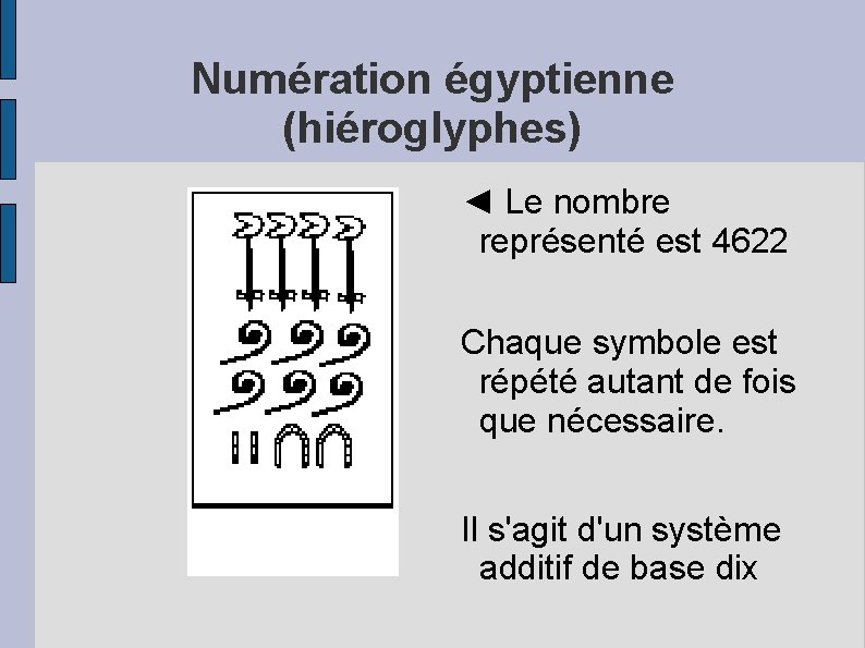 Numération égyptienne (hiéroglyphes) ◄ Le nombre représenté est 4622 Chaque symbole est répété autant