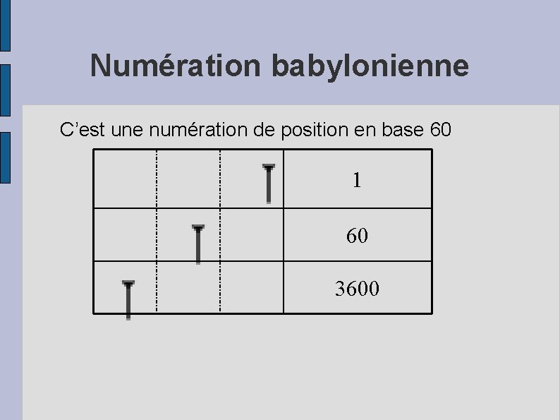 Numération babylonienne C’est une numération de position en base 60 1 60 3600 