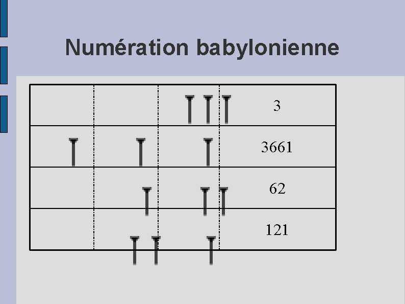 Numération babylonienne 3 3661 62 121 