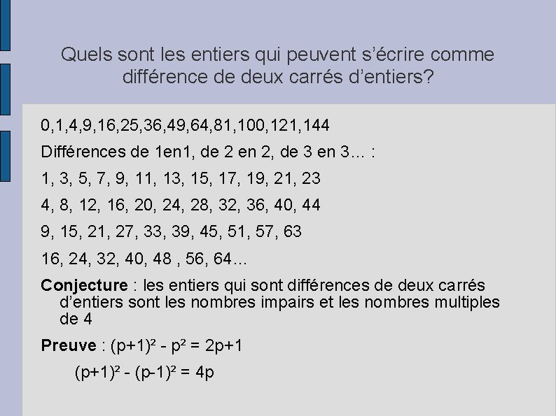 Quels sont les entiers qui peuvent s’écrire comme différence de deux carrés d’entiers? 0,