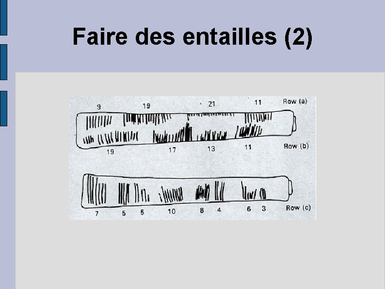 Faire des entailles (2) 